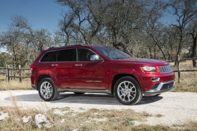 2014 Jeep Grand Cherokee Summit