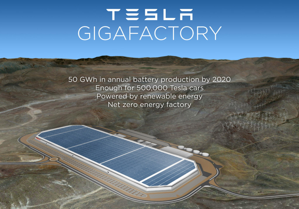 A Short Video Tour Of The Tesla Gigafactory Gaywheels